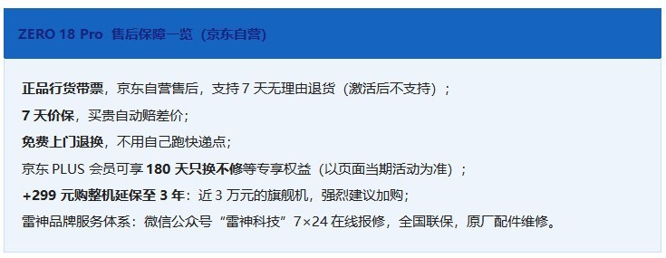 ����ZERO 18 Pro������飺175W��ѪRTX 5090����ֹ��Ϸ���ƶ�AI����վ