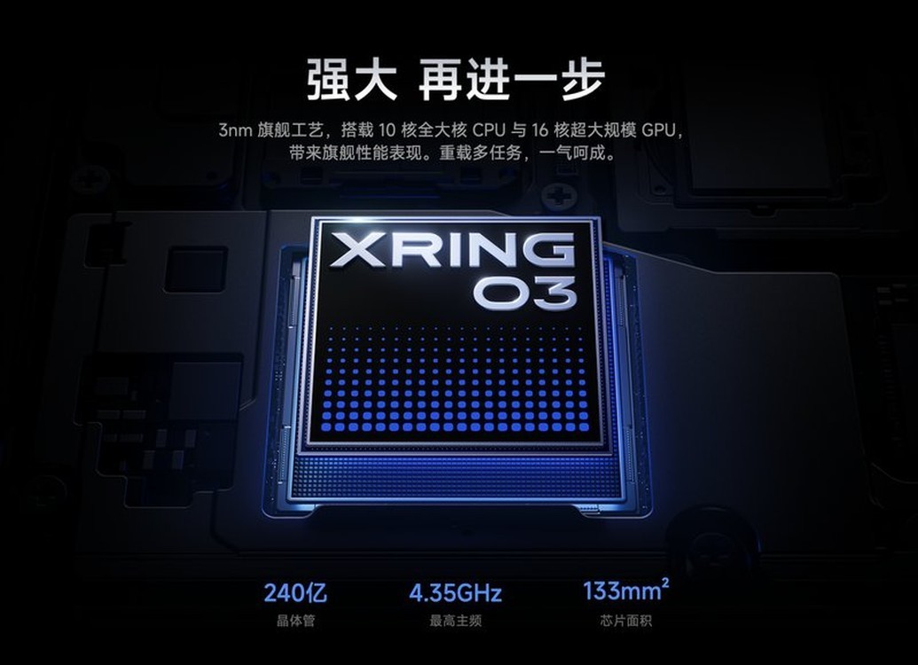 2026年9月折叠屏好用又值选法:5必选2可选