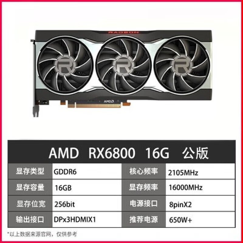 ˶RX 6800Կ