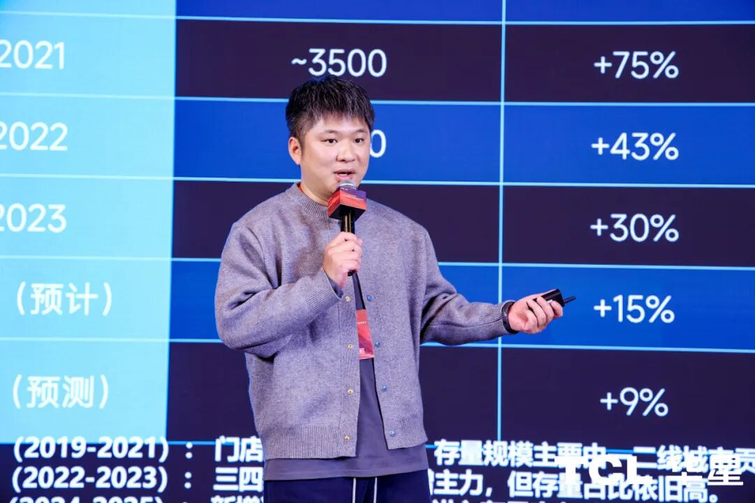 「电竞市场赋能」高分电竞显示器需求趋势研讨会在北京成功召开