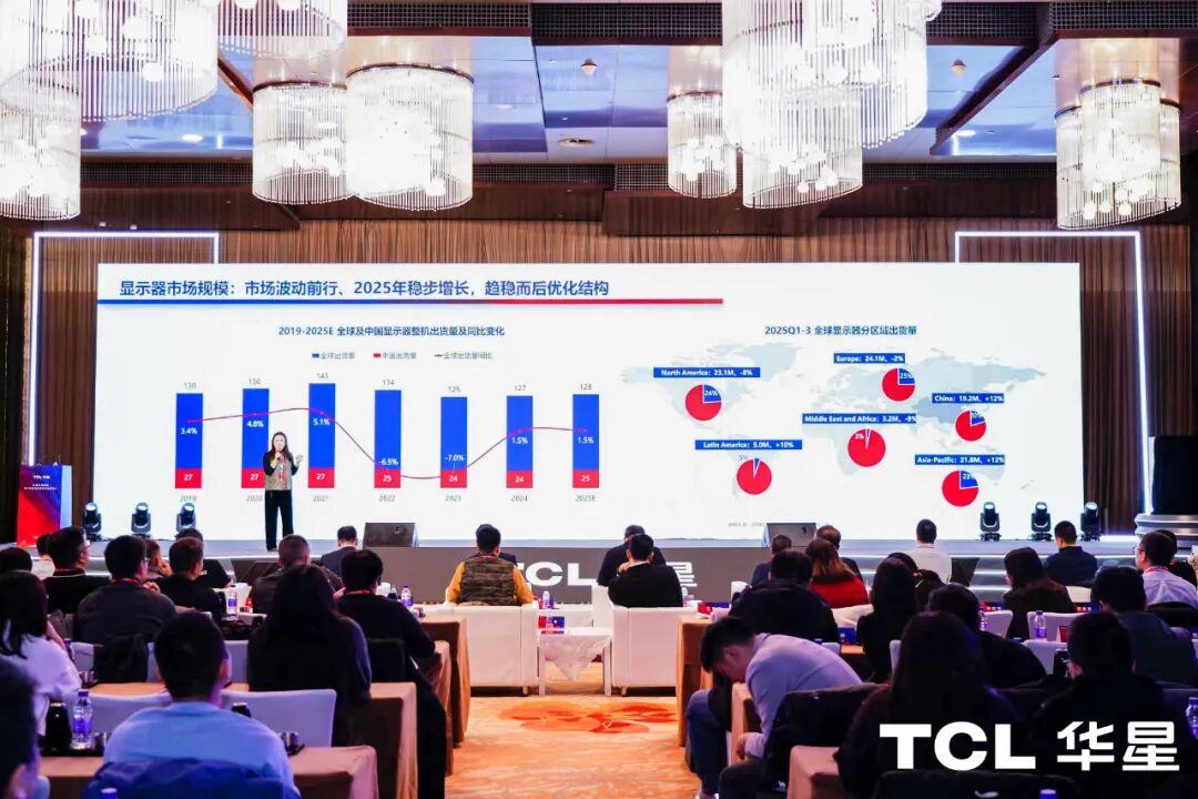 「电竞市场赋能」高分电竞显示器需求趋势研讨会在北京成功召开