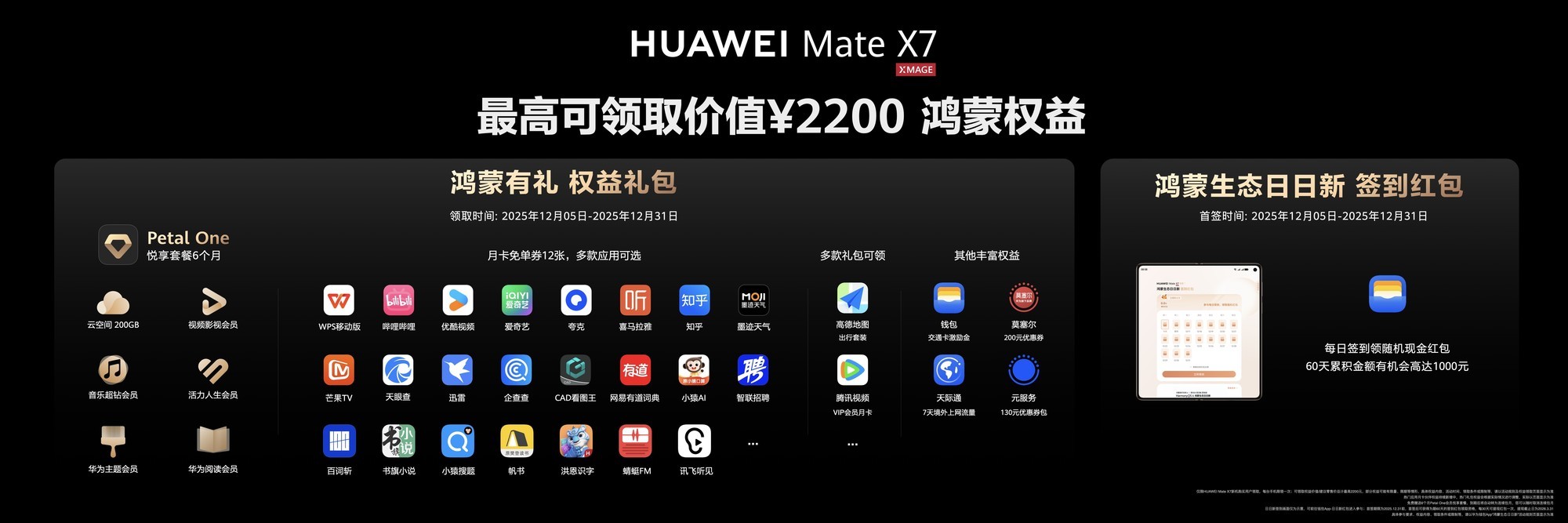 Mate 80ϵ»Ȩ6Petal Oneײͣ