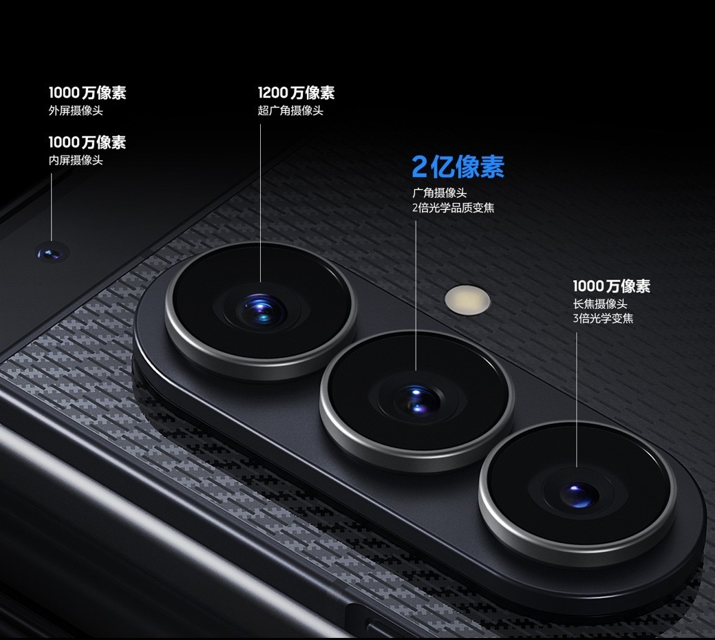 ê��δ���ƶ�����̬ ����Galaxy Z TriFold��������