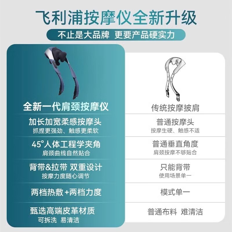 �����־�׵��Ħ����220Ԫ10������