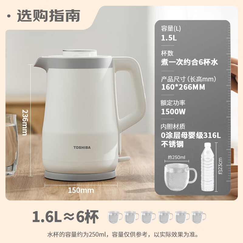 TOSHIBAˮ�������ˮ��ֱ��117Ԫ