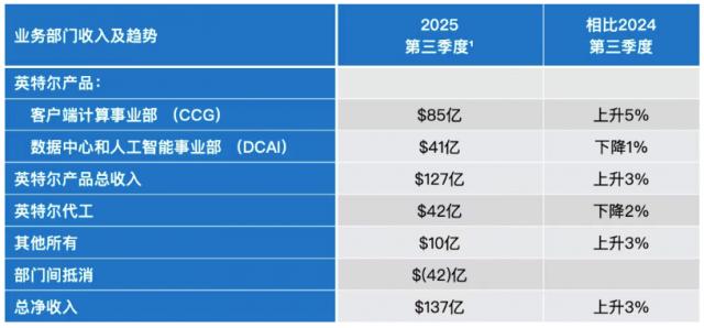 苹果手机价格一览表2025年最新 ChMkLWkBbFmIHstvAABm0PRJxGwAAFslQM7WKIAAGbo180.jpg