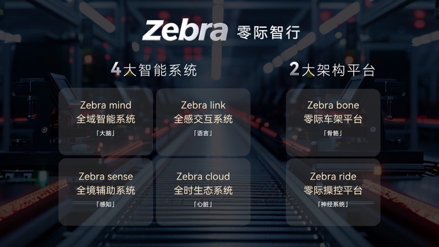 ��ֹ�ڳ����������л�飺SCOOX��ʿ������г����¼�Ԫ