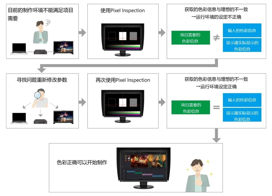 ��׿�����¿�24.1\