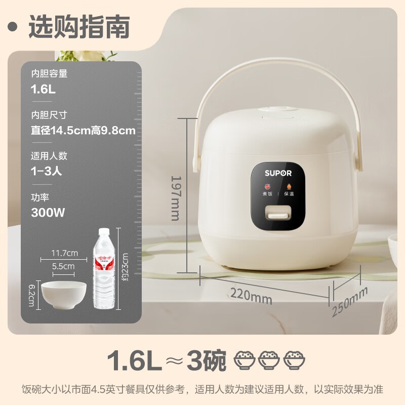 �ղ���F16R71����緹����ʱ�ػ�