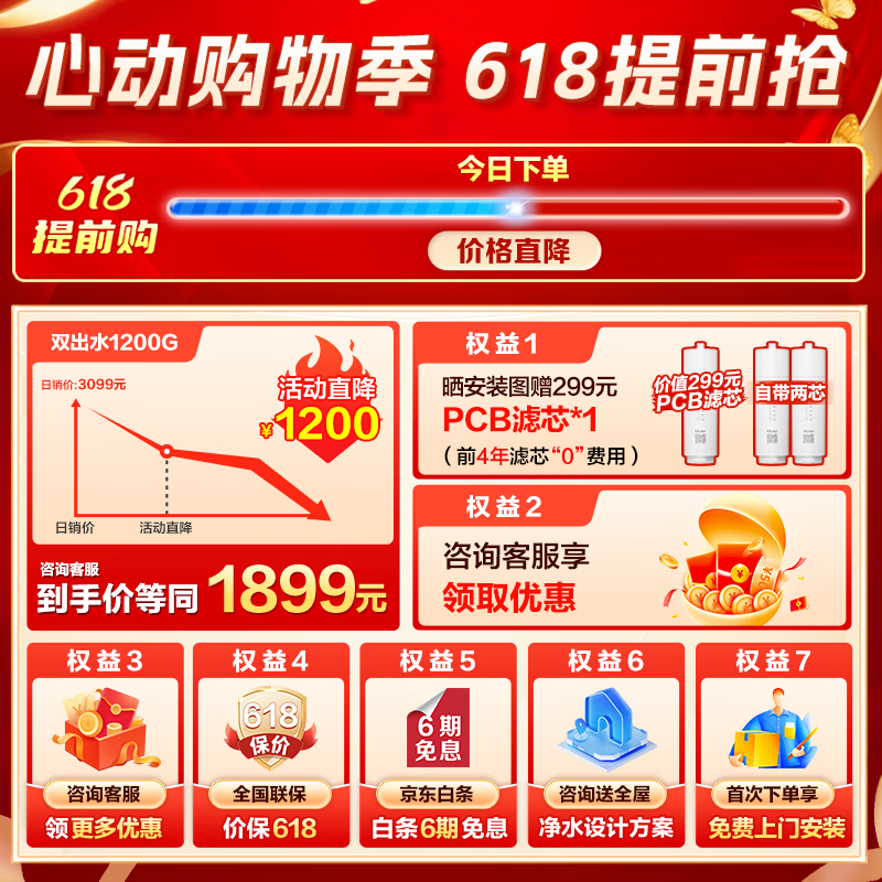 ������ˮ��HKC3000-R880D2U1ֱ��600Ԫ��ʱ����