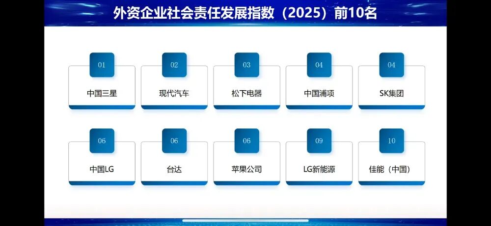 一家外企的向善力量