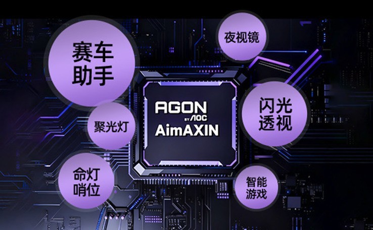 AI��ʾ���г�����������ԾǨ��AGONʵ�����ֵê��