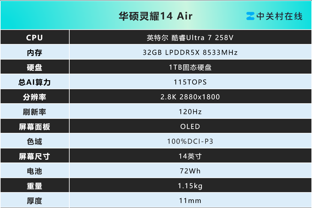 华硕灵耀14 Air超轻薄本首选酷睿Ultra 200V加持,AI体验再进化