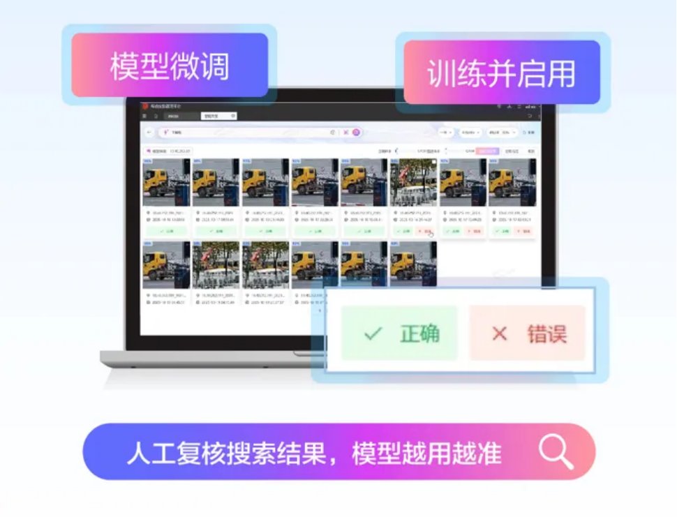 海量视频数据快速查找?海康威视文搜CVR,存得住,搜得准,查得快