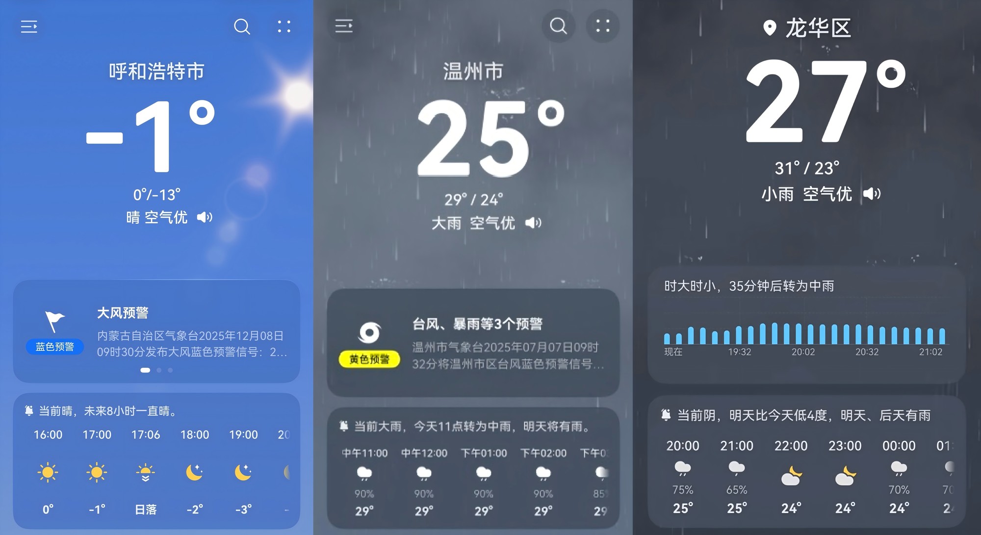 阴晴雨雪台风酷暑,原来华为天气悄悄陪我扛过这么多