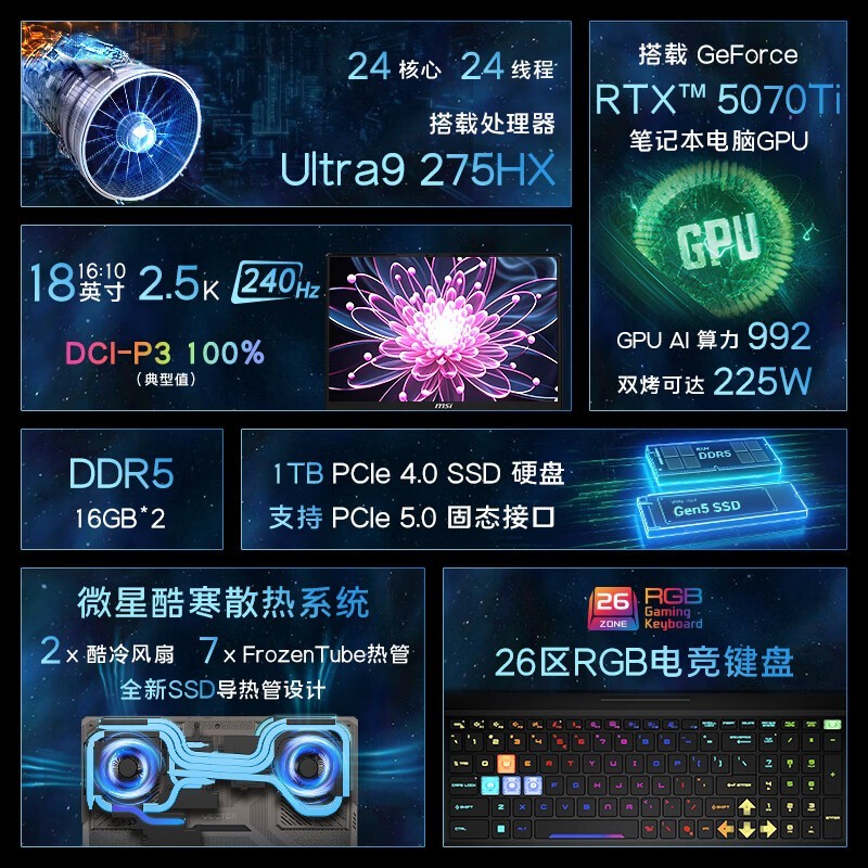 微星泰坦18 AI 2025游戏本钜惠