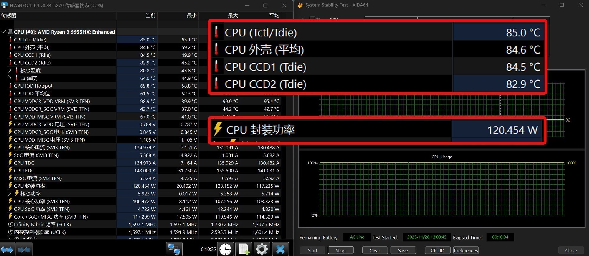 ߶ϷԾ 9 9955HXͿUltra 9 275HX˭ǿ