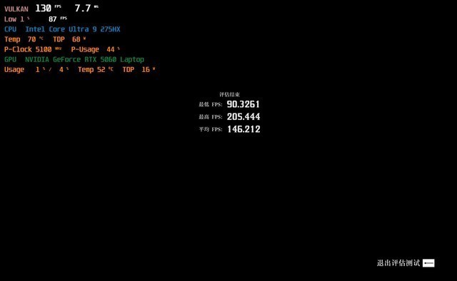 ߶ϷԾ 9 9955HXͿUltra 9 275HX˭ǿ