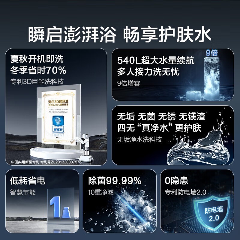 Haier 60L 储水式电热水器京东低至 1494.49 元