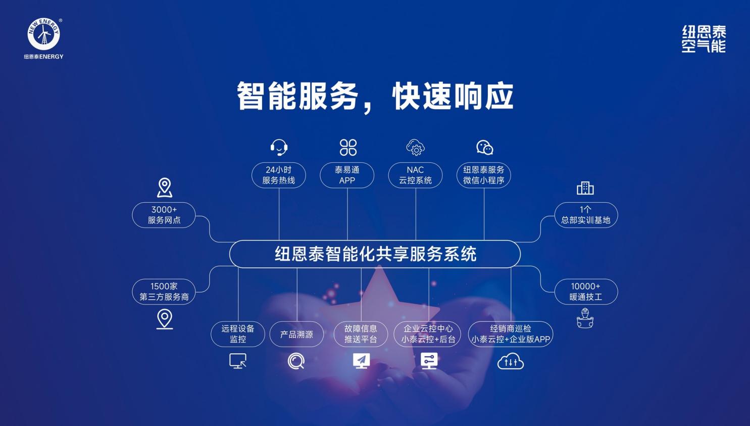 ������Ʒ����ôѡ���������ĸ�Ʒ�ƺ�