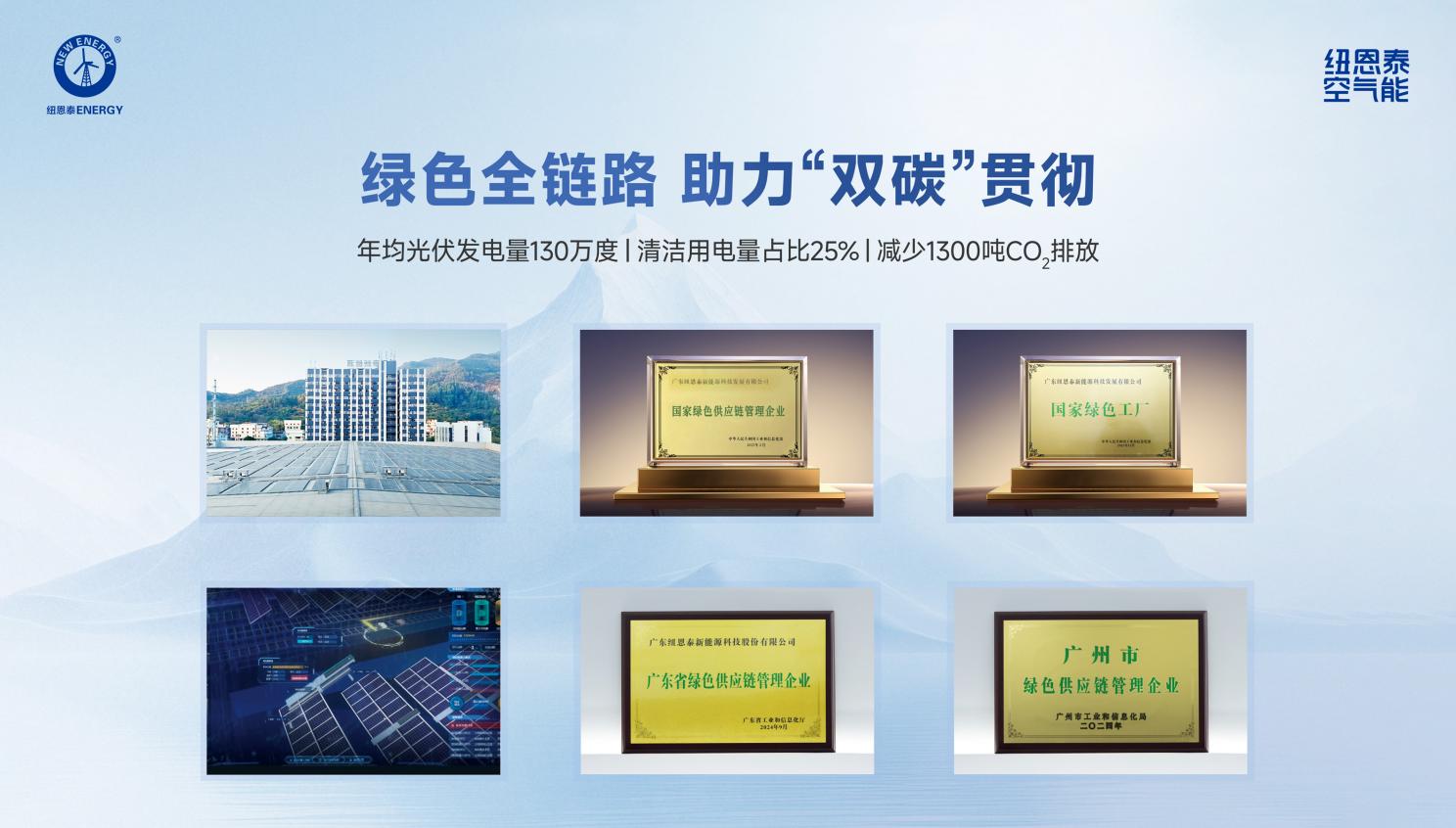 ������Ʒ����ôѡ���������ĸ�Ʒ�ƺ�