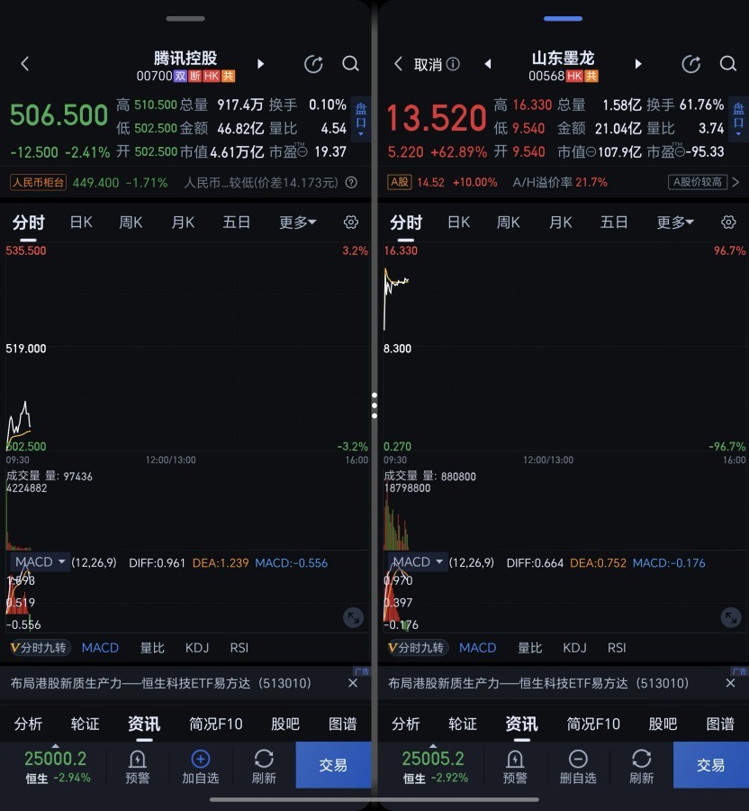 荣耀Magic V6评测:折叠大满贯轻薄破纪录