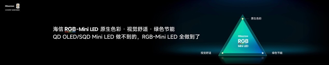 2026�콢���Ӱ汾�𰸣����ŷ���RGB-Mini LED����E7S Pro