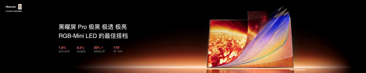 2026�콢���Ӱ汾�𰸣����ŷ���RGB-Mini LED����E7S Pro