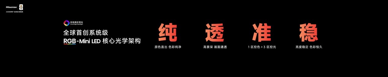 2026�콢���Ӱ汾�𰸣����ŷ���RGB-Mini LED����E7S Pro