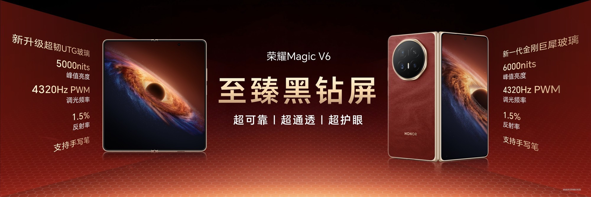 �ۼ�8999Ԫ�� ���조�۵������ᡱ��ҫMagic V6���������