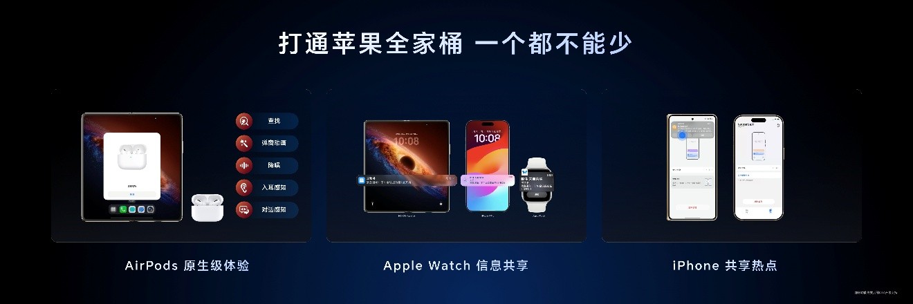 跨代领先全满贯折叠旗舰正式发布,荣耀Magic V6售价8999元起