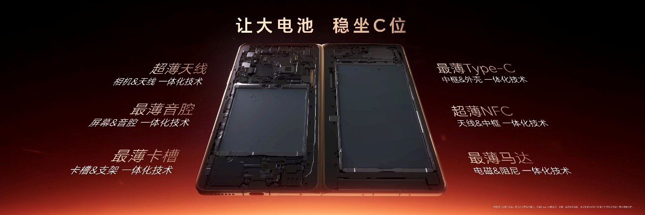 跨代领先全满贯折叠旗舰正式发布,荣耀Magic V6售价8999元起