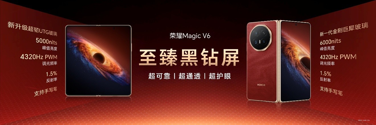 跨代领先全满贯折叠旗舰正式发布,荣耀Magic V6售价8999元起