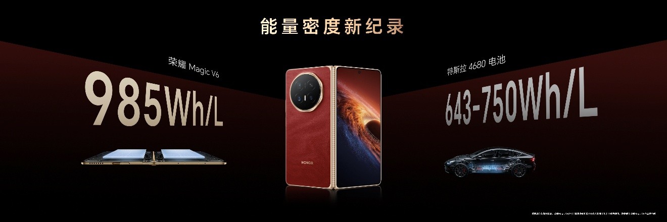 跨代领先全满贯折叠旗舰正式发布,荣耀Magic V6售价8999元起