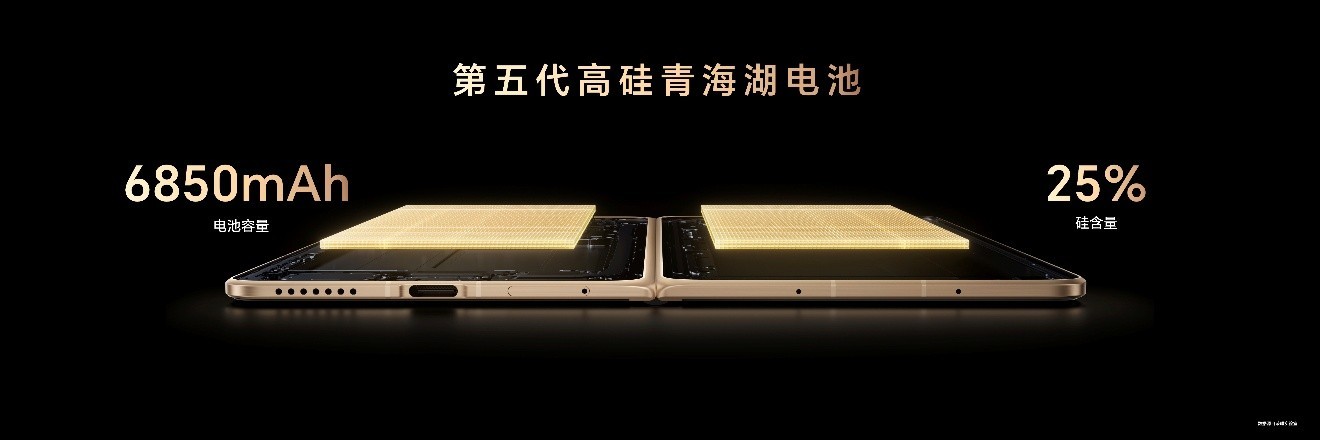 跨代领先全满贯折叠旗舰正式发布,荣耀Magic V6售价8999元起