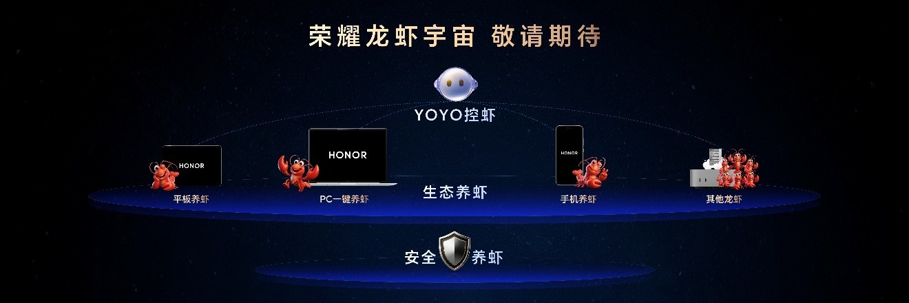 跨代领先全满贯折叠旗舰正式发布,荣耀Magic V6售价8999元起