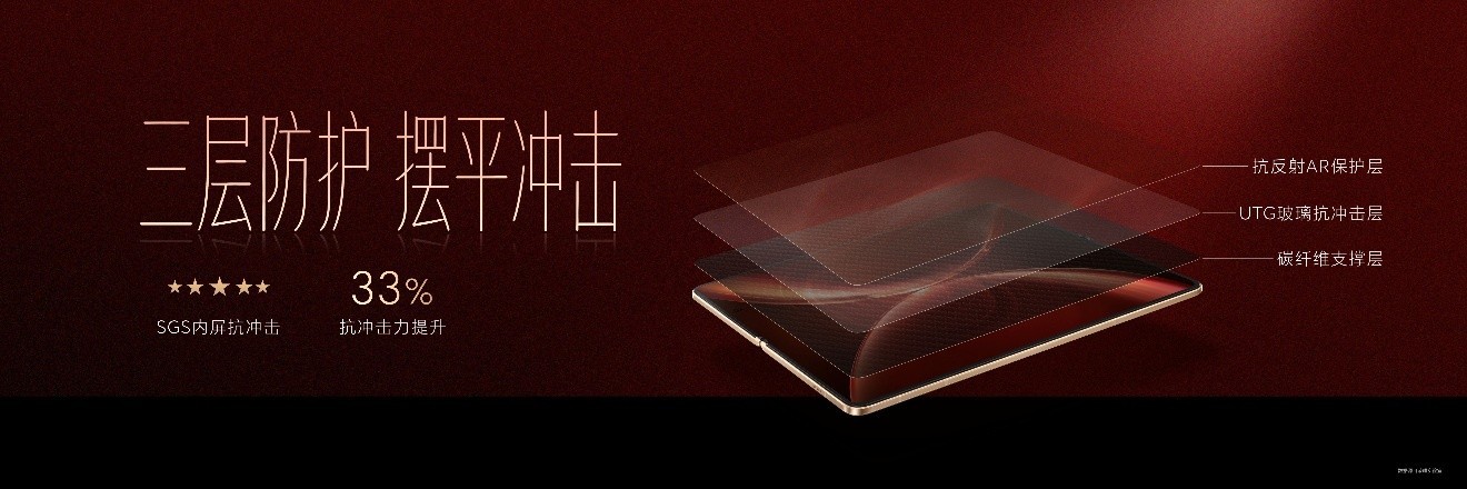 跨代领先全满贯折叠旗舰正式发布,荣耀Magic V6售价8999元起