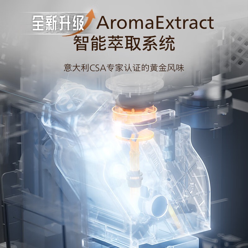 ������EP0820���Ȼ�ֱ��422Ԫ