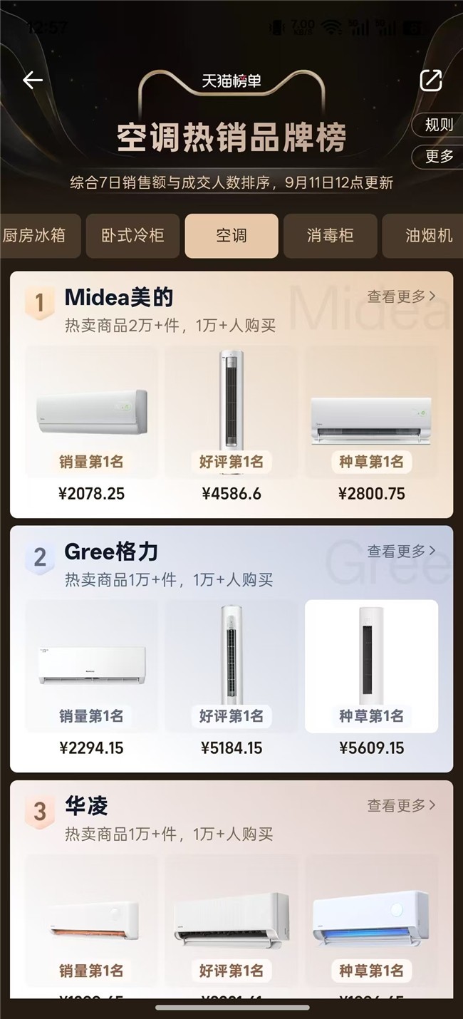 �캽��4���·��ڻ���û��AI��ʪ���أ���