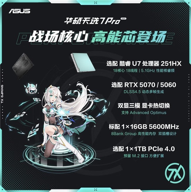 沉浸畅享游戏世界,DLSS 4.5加持华硕天选7 Pro游戏性能跃升