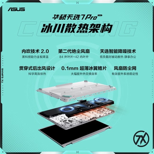 沉浸畅享游戏世界,DLSS 4.5加持华硕天选7 Pro游戏性能跃升