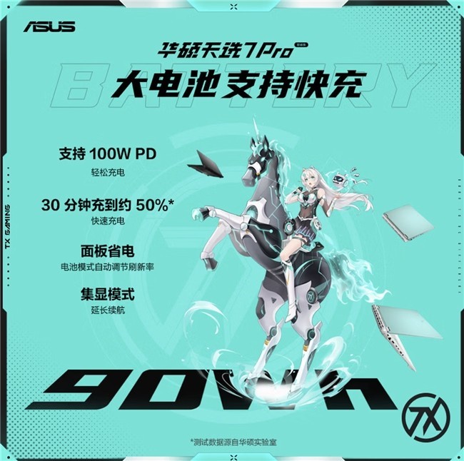沉浸畅享游戏世界,DLSS 4.5加持华硕天选7 Pro游戏性能跃升