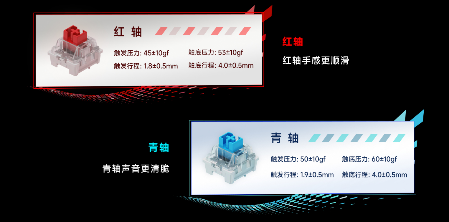 ΢FORGE GK500 W ҹģеȫУ