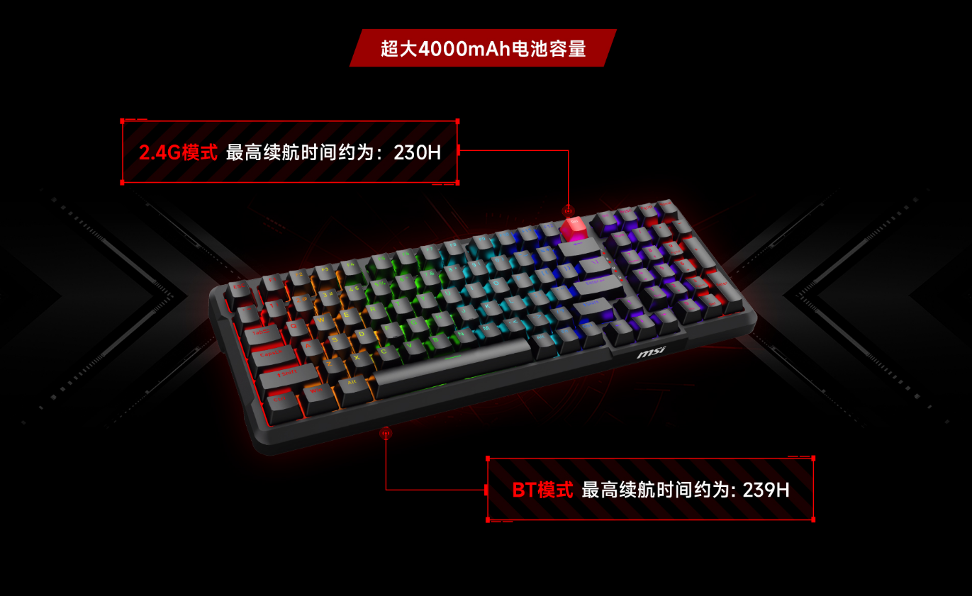 ΢FORGE GK500 W ҹģеȫУ