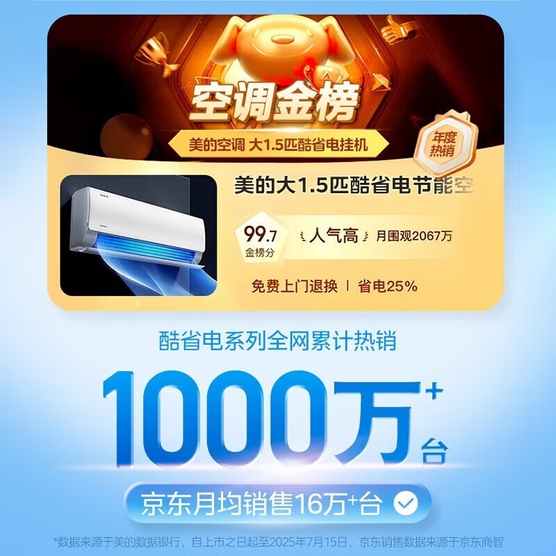 Midea酷省电1匹空调直降,低至1754元