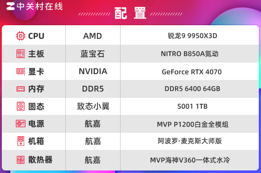 致态小翼S001固态硬盘评测 老机升级效果立竿见影
