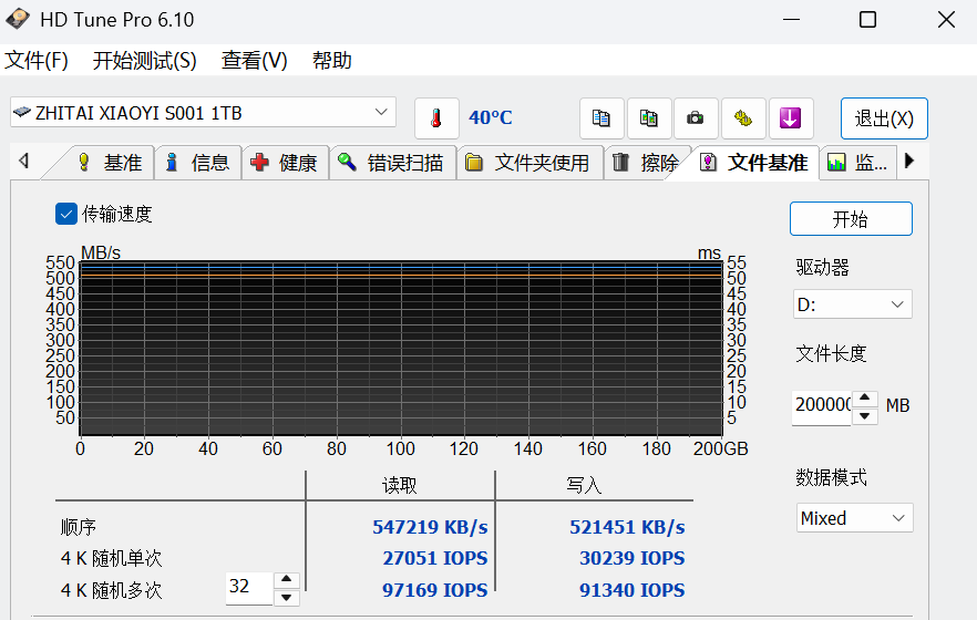 致态小翼S001固态硬盘评测 老机升级效果立竿见影