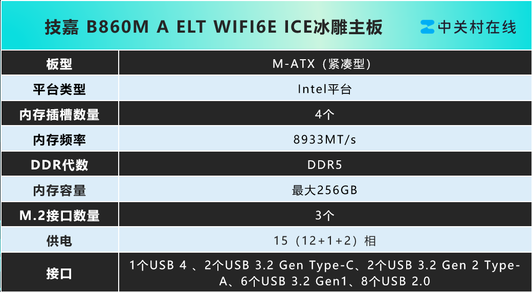 纯黑电竞风or纯白海景房?技嘉助你随心DIY专属主机