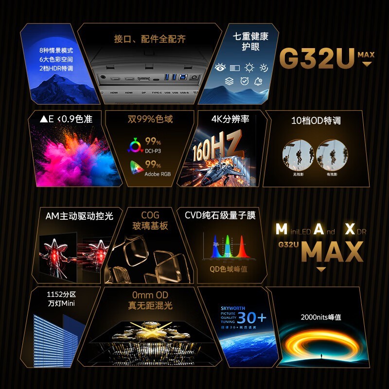 SKYWORTH 32 Ӣ��羺��ʾ�� G32U MAX ���