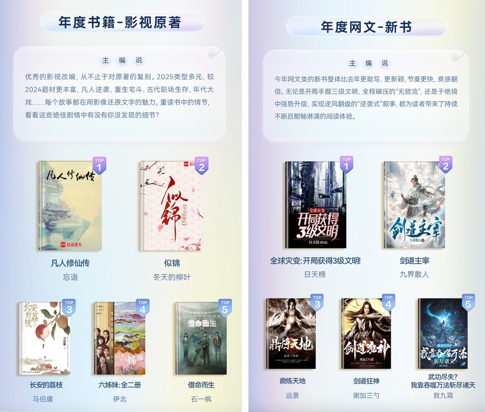 ΪĶ2025Ȱ񵥳¯40+ֵһٶ